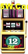 Statistics Slotbet